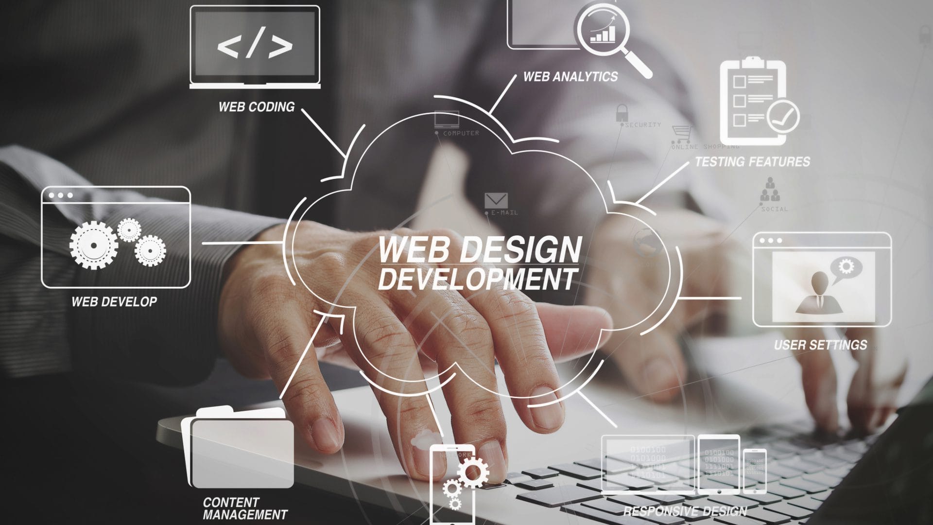 Criação de Site em Santa Rita